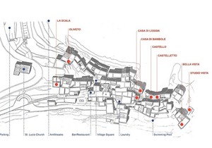 Bella Vista in medieval area