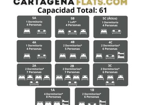 CARTAGENAFLATS, Apartamentos Anfiteatro Romano