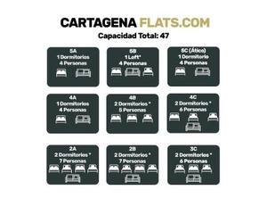 Anfiteatro Romano Apartamento Smart | Diputacion de Cartagena Casco