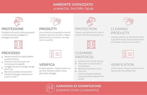 Porta Volta Apartment | Italianway - Baiamonti 2