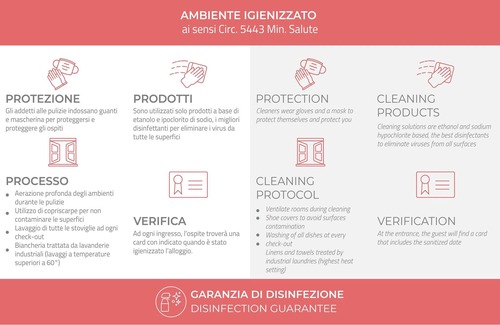 Porta Volta Apartment | Italianway - Baiamonti 3 B