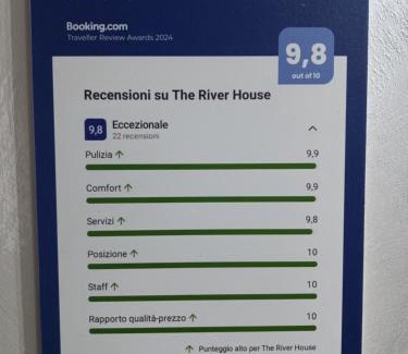 Bojano Apartment | The River House