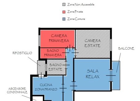 Isernia House | Central Isernia
