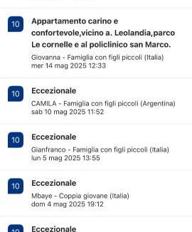 Verdello Apartment | Relax Apartment Bergamo