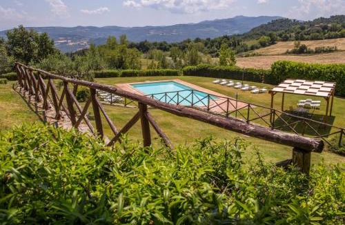 Quadro Villa | Villa Orizzonte - Homelike Villas