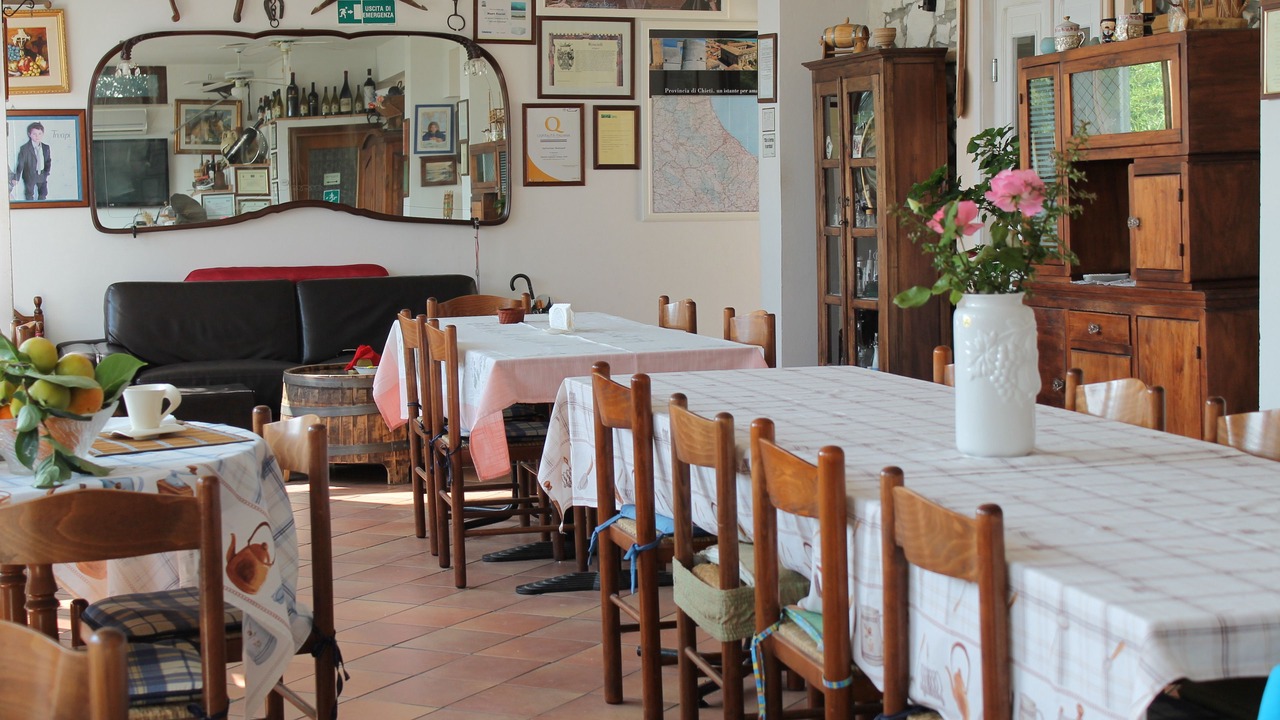 Photo of Others in Miglianico