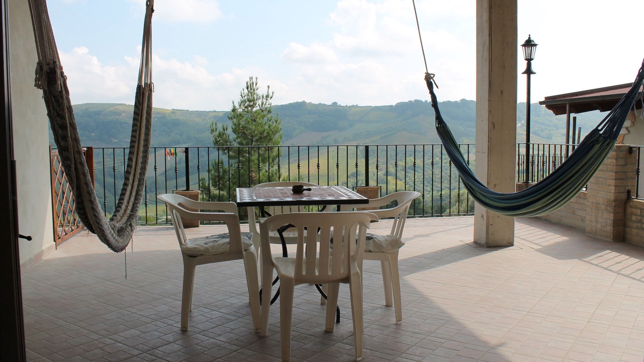 Photo of Patio Balcony in Miglianico