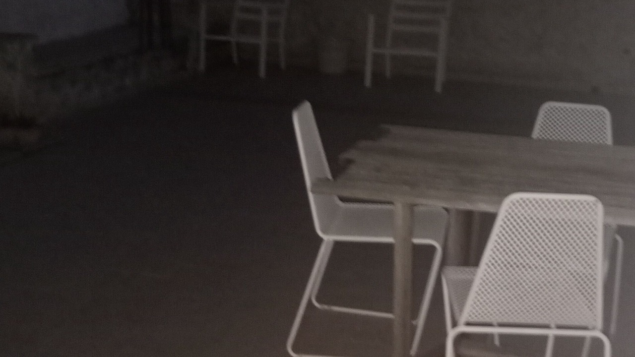 Photo of Patio Balcony in Miglianico