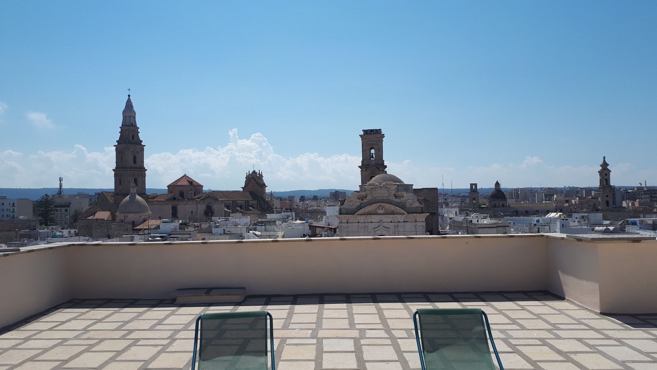 Photo of Patio Balcony in Centro Storico
