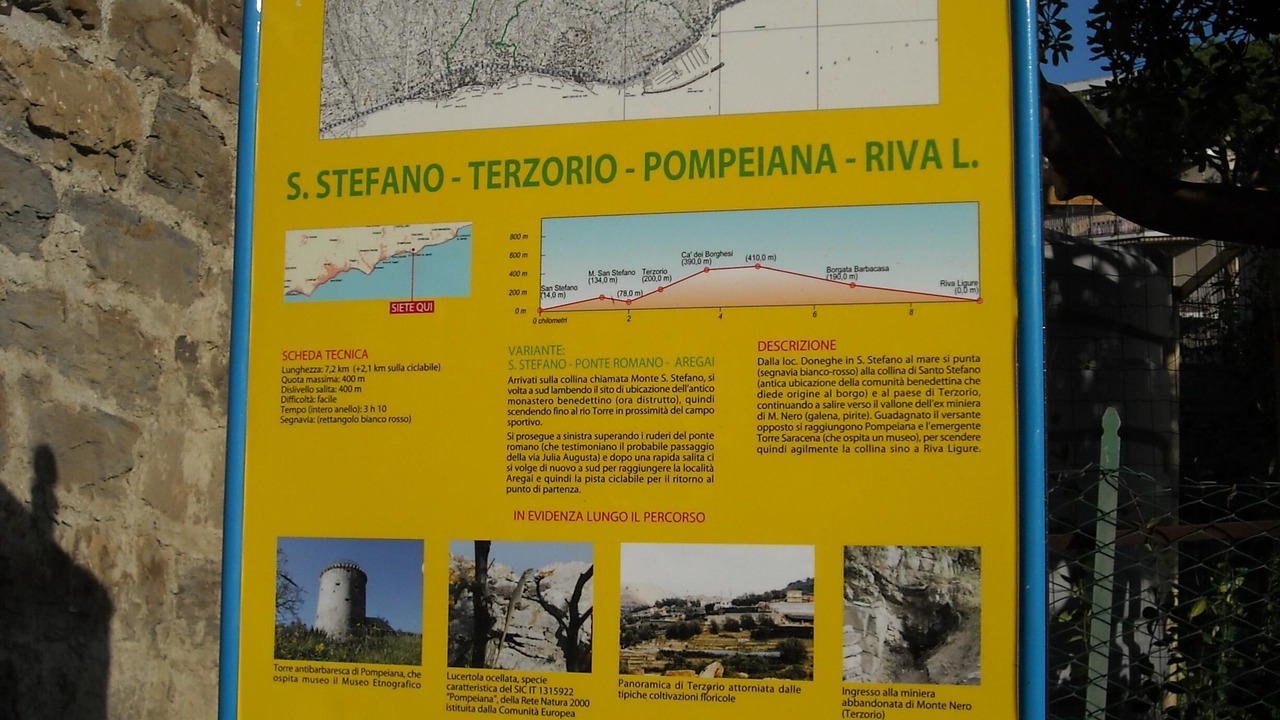 Photo of Outdoor in Terzorio