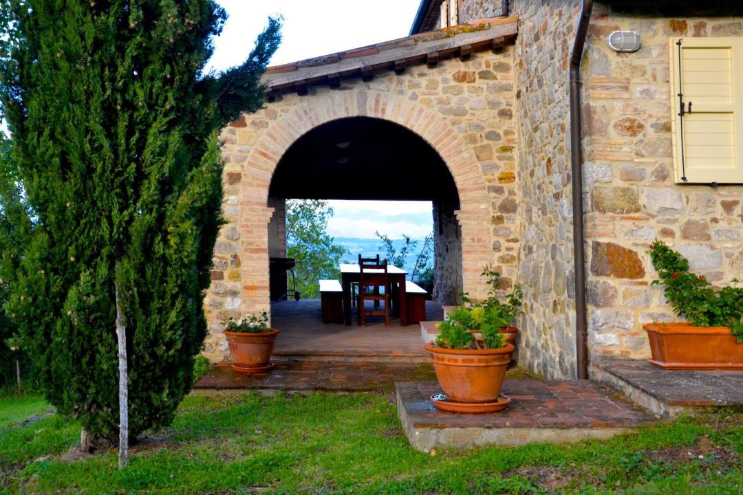 Photo of Others in Todi