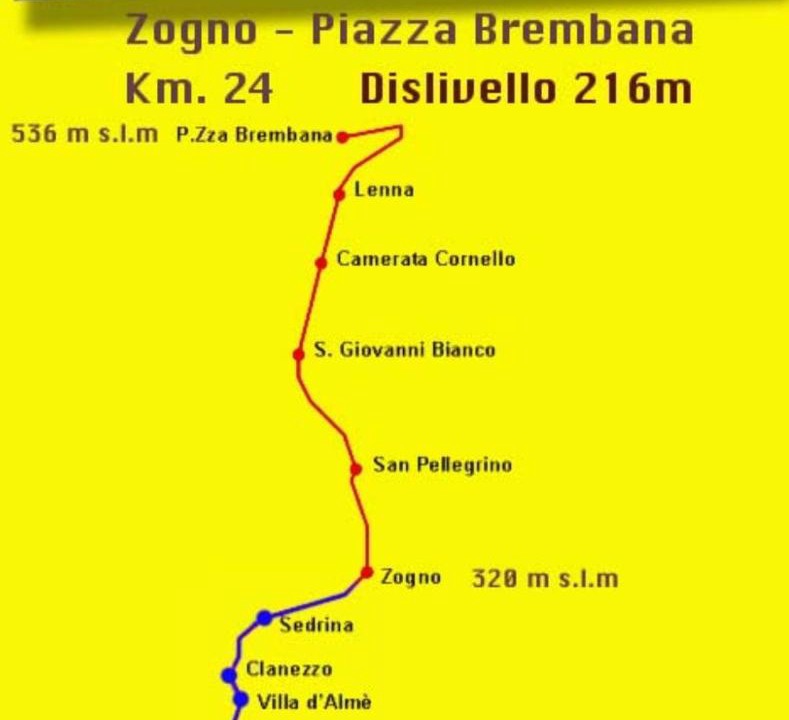 Photo of Others in Zogno